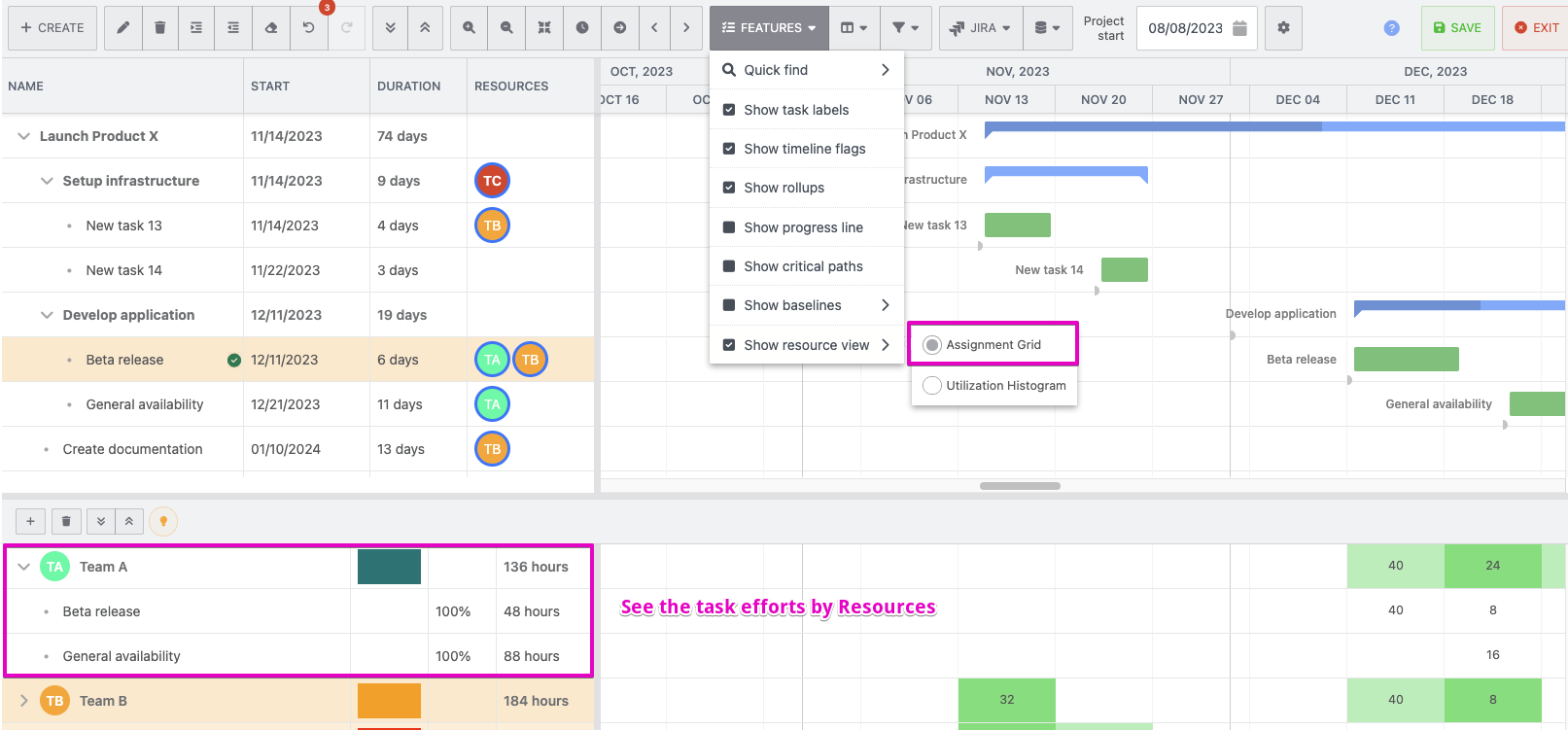 Resource view to monitor workloads